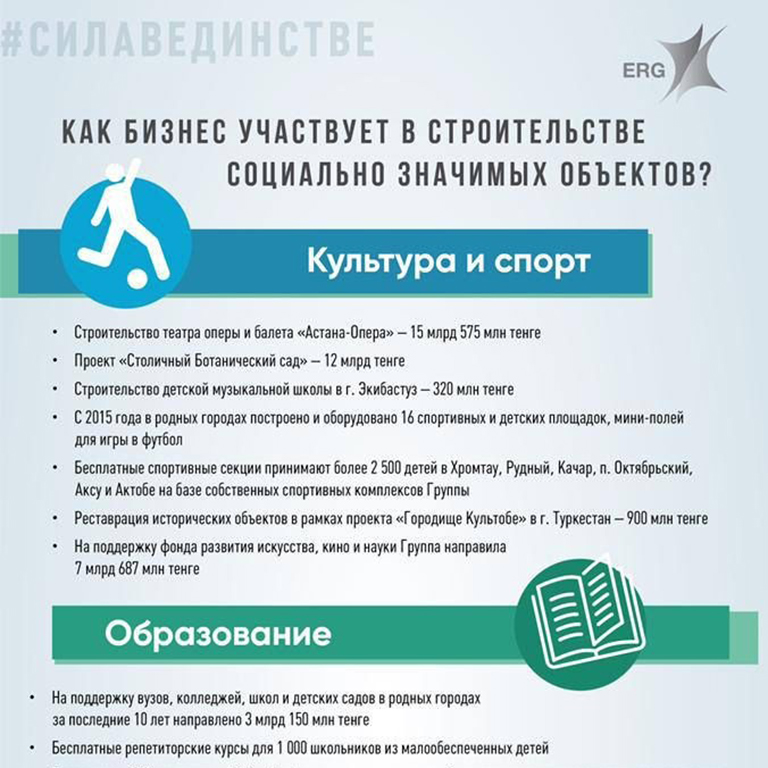 #Бірлікте – Күш: ERG Мемлекет басшысының бастамаларын қолдайды және барлық міндеттемелерін орындауды жалғастырады